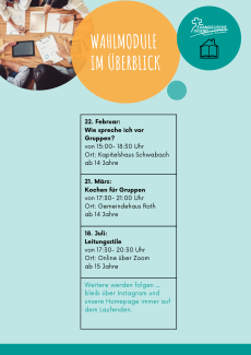 Wahlmodule Überblick 2025